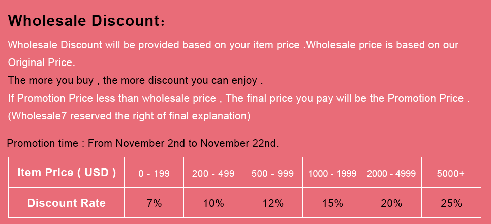 Wholesale7 Wholesale Discount